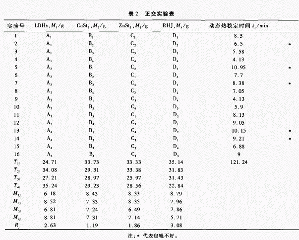 水滑石厂家