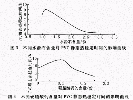 水滑石厂家